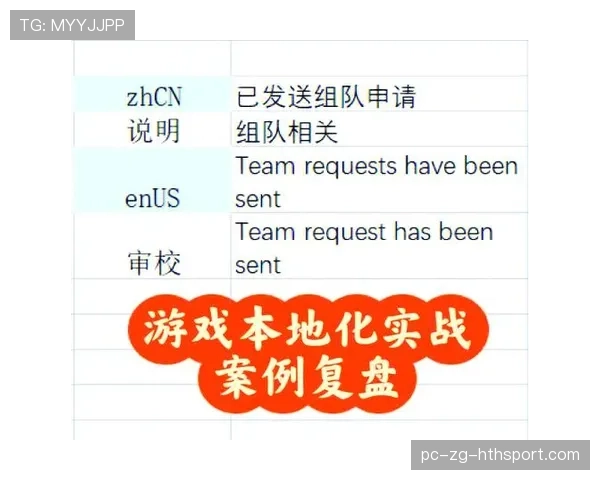 联盟裁判培训教材的本地化翻译与传播计划，裁判英译